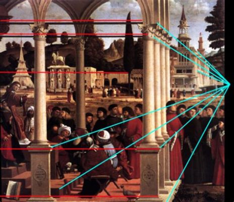 Orthogonal Art History Definition: A Multi-Faceted Exploration