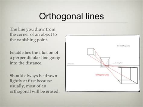 Orthogonal Lines Art Definition and its Multifaceted Discussions