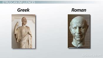 what was a major difference between greek and roman art? the influence of religion on their artistic expressions